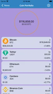 Bitcoin & Crypto World News screenshot 4