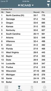 College Basketball Live Radio screenshot 2