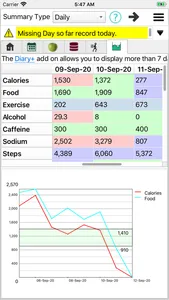 JXCirrus CalCount screenshot 4