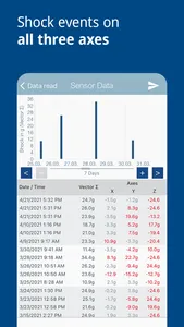 ASPION G-Log Data logger screenshot 4