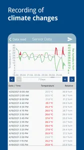 ASPION G-Log Data logger screenshot 6