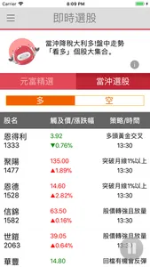 元富證券 智能行動選股APP screenshot 0