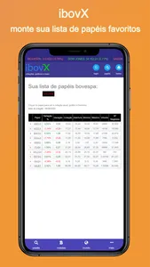 ibovX - Cotações, gráficos B3 screenshot 2