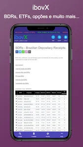 ibovX - Cotações, gráficos B3 screenshot 4