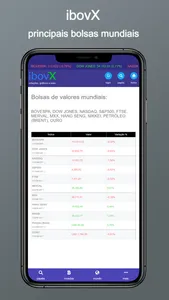 ibovX - Cotações, gráficos B3 screenshot 5