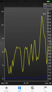 Bølger&Vind screenshot 1