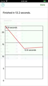 JXCirrus Maths screenshot 3