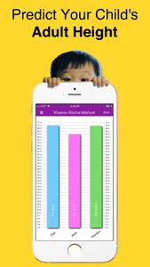 Height Predictor Calculator screenshot 0