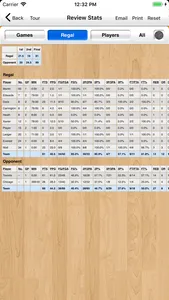 Basketball Stat Tracker Live screenshot 8