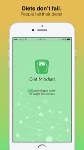 Diet Mindset screenshot 0