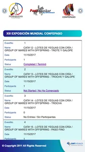Pasotracker screenshot 1