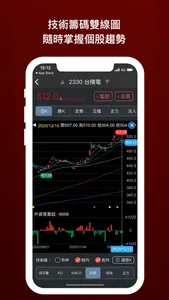 無聊詹-監控警報器 (台股即時訊號 + 技術籌碼選股) screenshot 5