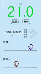 一觸即動 BMI Diary screenshot 2