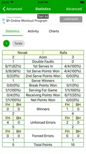 Tennis Umpire App screenshot 3