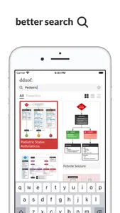 ddxof: medical algorithms screenshot 3