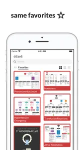 ddxof: medical algorithms screenshot 5