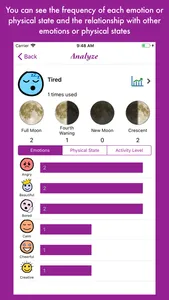 Lunar and Emotional Diagram screenshot 3