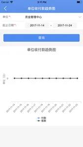 多银行集团资金管理系统 screenshot 4