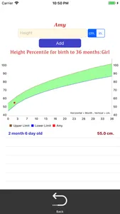 Bebeto - Baby Development App screenshot 4