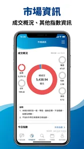 臺灣證券交易所 NEW screenshot 3