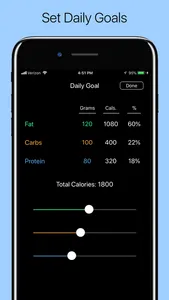 Macro Tracker - Keto Diet App screenshot 1