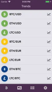 CryptoCoins 10k screenshot 1