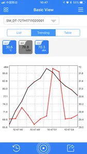 Meterbox Probes screenshot 3