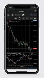 Questrade Global screenshot 1