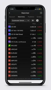 Questrade Global screenshot 5