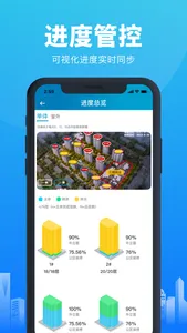 工程管理-好工程,用智建云 screenshot 1