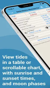 Tide Times USA - Tide Tables screenshot 0