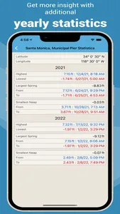 Tide Times USA - Tide Tables screenshot 3