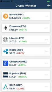 Crypto Watcher screenshot 0