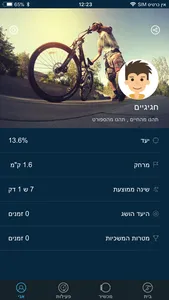 GINI Fit screenshot 2