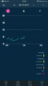 GINI Fit screenshot 4