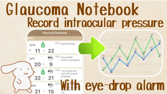 Glaucoma notebook -IOP note screenshot 0