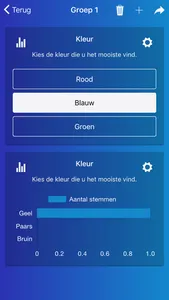 Vote! screenshot 2