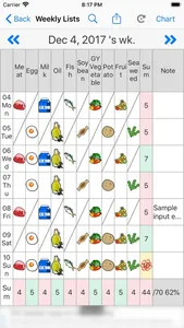 10 Food-groups Checker screenshot 3