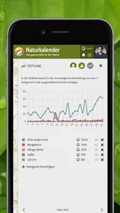 Nature's Calendar screenshot 4