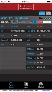 CRIC Securities screenshot 3