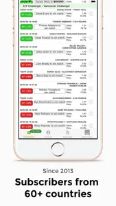 TopTennisTips screenshot 3