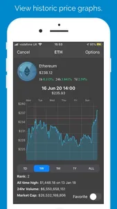 CryptoTrax - Coin Portfolio screenshot 4