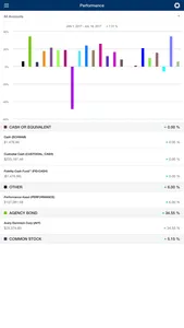 Paragon Advisor screenshot 1