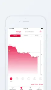 FITINDEX screenshot 4