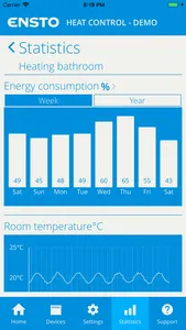 Ensto Heat Control App screenshot 4