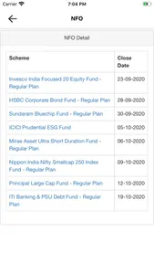 Madhuvan Wealth screenshot 4