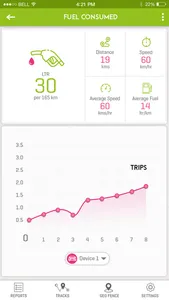 Zong Smart Car screenshot 2