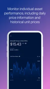 Netwealth screenshot 3