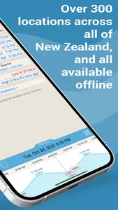 Tide Times NZ - Tide Tables screenshot 1