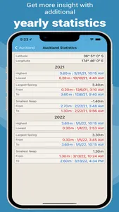 Tide Times NZ - Tide Tables screenshot 3